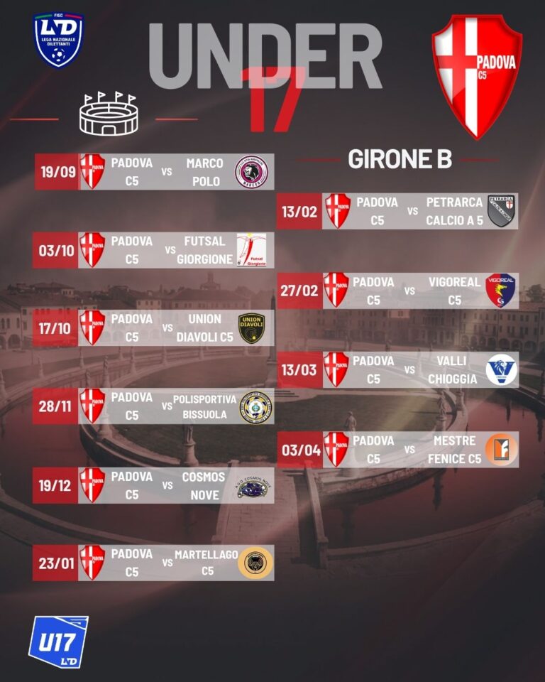 Settore Giovanile Maschile | Calendari Under 17 e Under 15