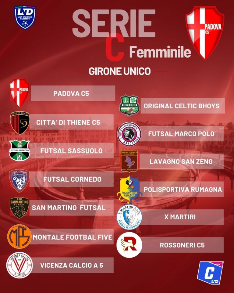 Serie C Femminile | Uscito girone e calendario della stagione 2026/2027